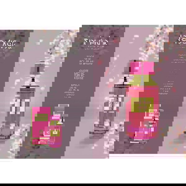 Anfar Rose Musk 100ml EDP fragrance breakdown layout