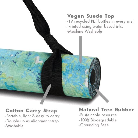 Kati Kaia Thalassa Blue Travel Mat