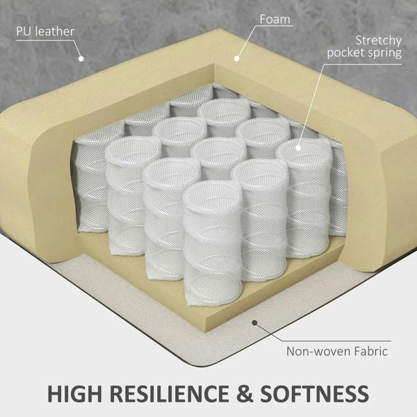 Recliner cushion cross-section with foam layer and pocket spring support