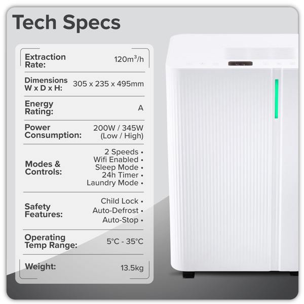 Dellonda Baridi Dehumidifier with Digital Display & 24hr Timer 20L White - DH148