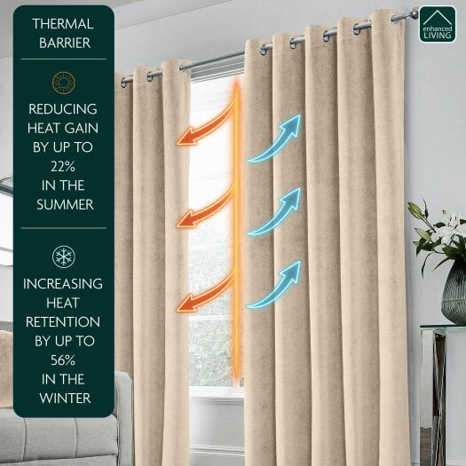 Enhanced Living Cream 100% Blackout Luxury Supersoft Velvet Thermal Eyelet Curtains for Living Room & Bedrooms
