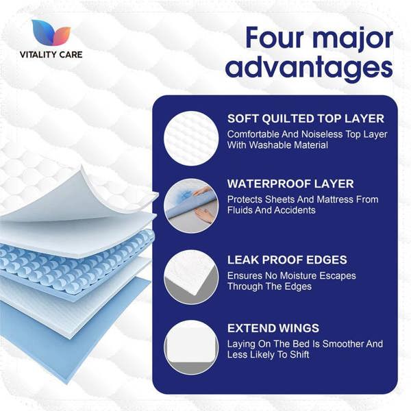 Vitality Care Incontinence Washable Bed Pads Reusable Tumbler dry Bed Size With Tucks & Tuck Tool