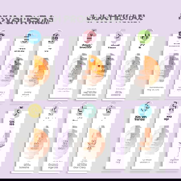 COMFEE 6.5L White/Silver Compact Countertop Dishwasher with LED Display and 6 Place Settings Living and Home