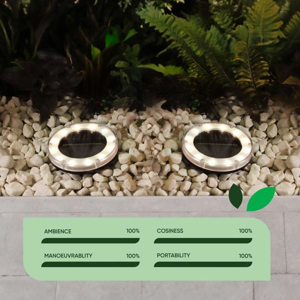 Gardenwize Pack of 2 Solar Deck Lights – Bright White LED Outdoor Step & Pathway Lights