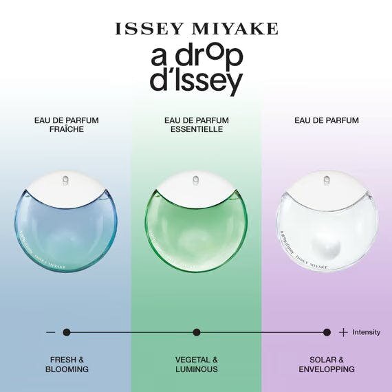 Issey Miyake A drop d’Issey Eau de Parfum