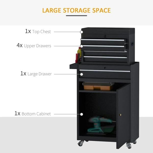 Black metal tool chest with top drawers, large drawer, and bottom cabinet storage