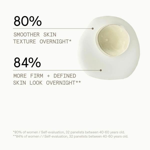 Korres Black Pine 4D Overnight Total Revival Serum 40 ml