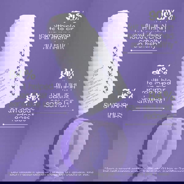 Dermalogica Stabilizing Repair Cream Duo