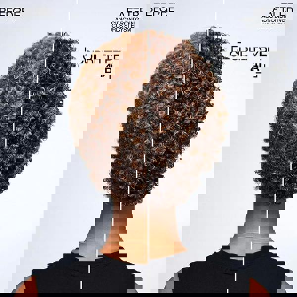 Redken Acidic Bonding Curls Shampoo Conditioner Curl Gel