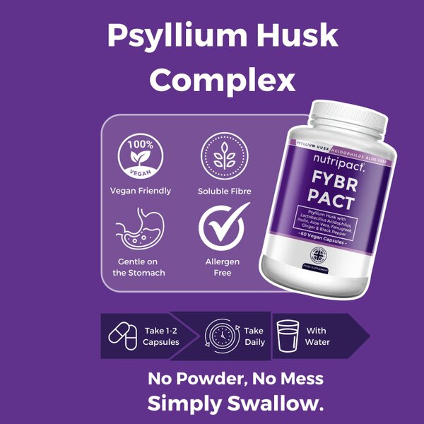 nutripact Fibre Complex Capsules