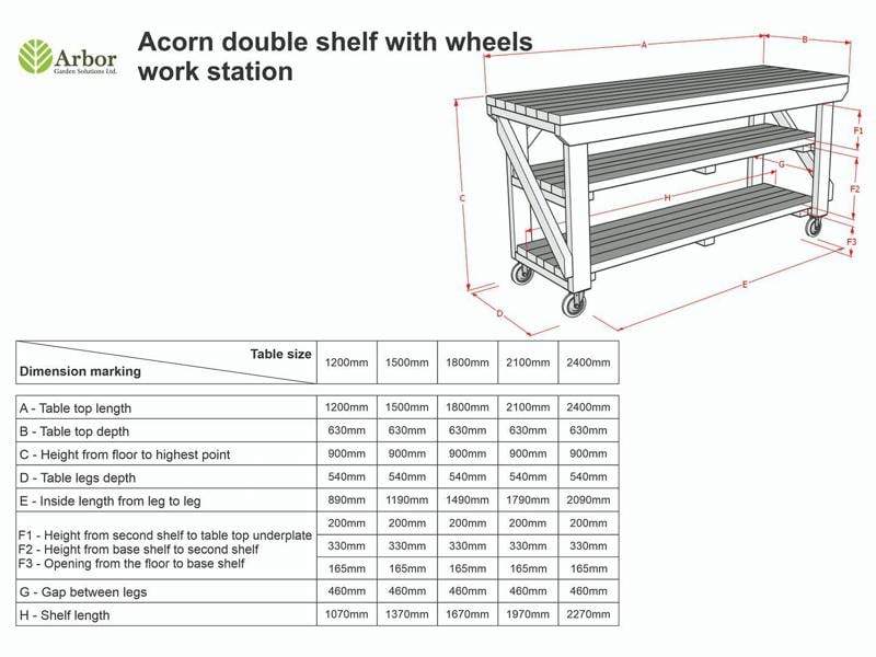Acorn kiln-dried wooden workbench with double shelves and wheels ideal for workshops and garages