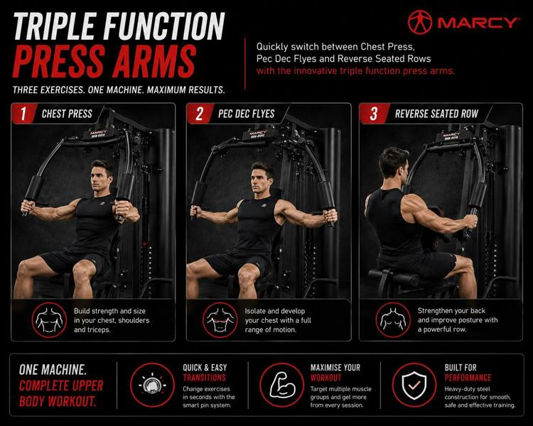 Marcy Multigym 142KG Resistance MKM81010
