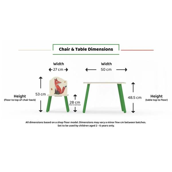 All the dimensions of the table and chairs. The height from the floor to seat base etc.