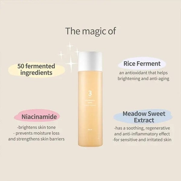 NUMBUZIN No. 3 Super Glowing Essence Toner 200ml