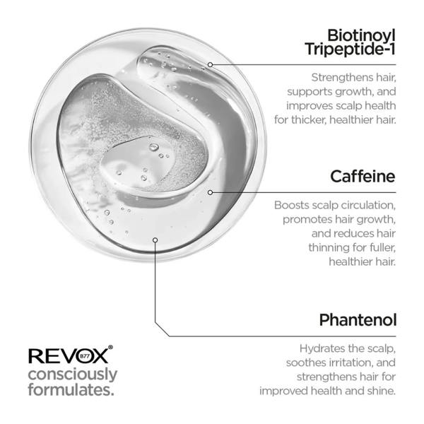 Revox Hair Care Revox B77 Just Multi Peptides Hair Density Serum (30ml)