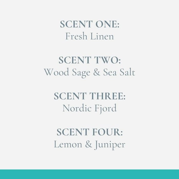 Fosse Living Fresh Selection Wax Melts Scent Descriptions