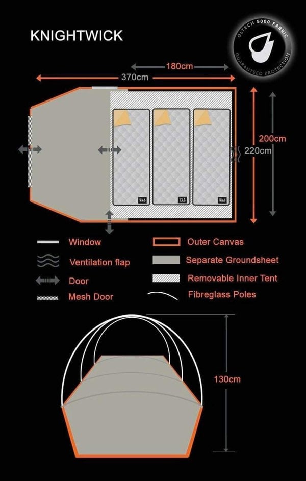 Knightwick 3.0 3 Berth Tent floor plan and  schematics