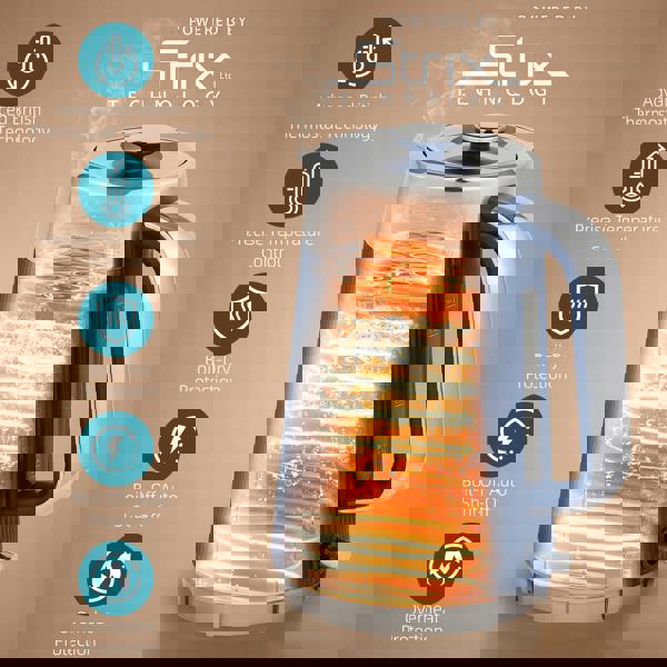 Kettle and Toaster Set