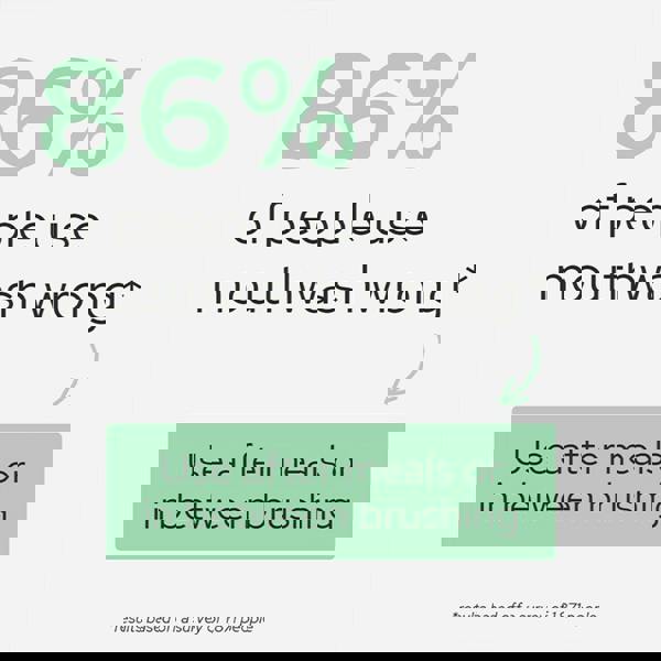 Spotlight Oral Care Whitening Mouthwash 500 ml