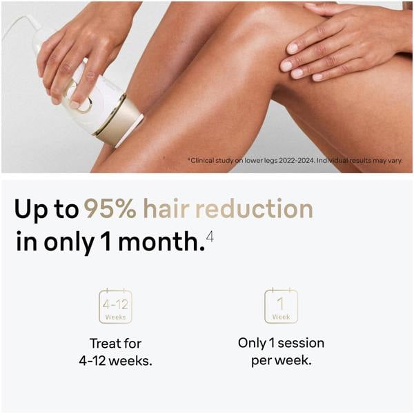 Braun IPL Silk-Expert Pro 5, At Home Hair Removal Device with Pouch, White/Gold, PL5124