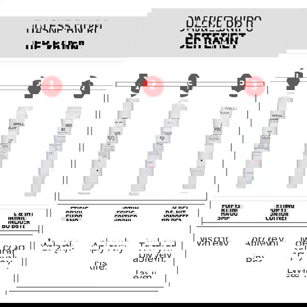 Goldwell Dualsenses Bond Pro Shampoo 1000 ml