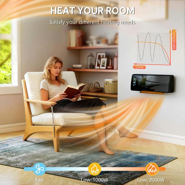 Wall-mounted Heater