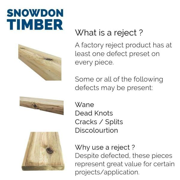 Snowdon Timber Treated Reject Decking Board (T) 19mm (W) 95mm (L) 2.4m