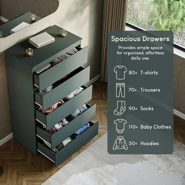 Vida Designs Denver 5 Drawer Chest, Black