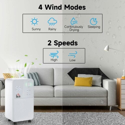 Bobobiy 12L/Day Dehumidifier, Electric Moisture Air De-Humidifier with 4 Modes, Continuous Drainage, 24H Timer, Digital Humidity Display