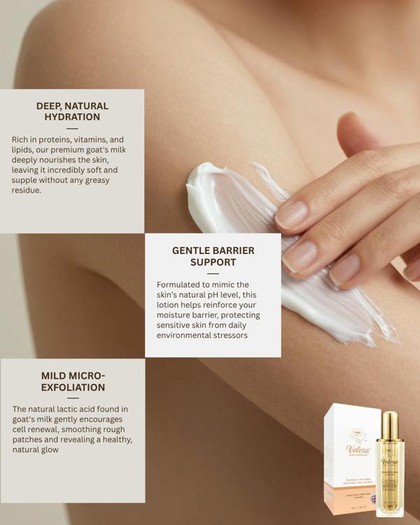 Close-up of a person applying white lotion to their arm, with Velora Goat’s Milk Body Lotion and packaging shown below. Text highlights deep hydration, gentle skin-barrier support, and mild micro-exfoliation.