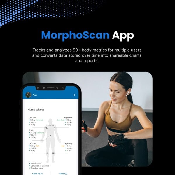 Renpho Morphoscan Intelligent Smart Body Scale