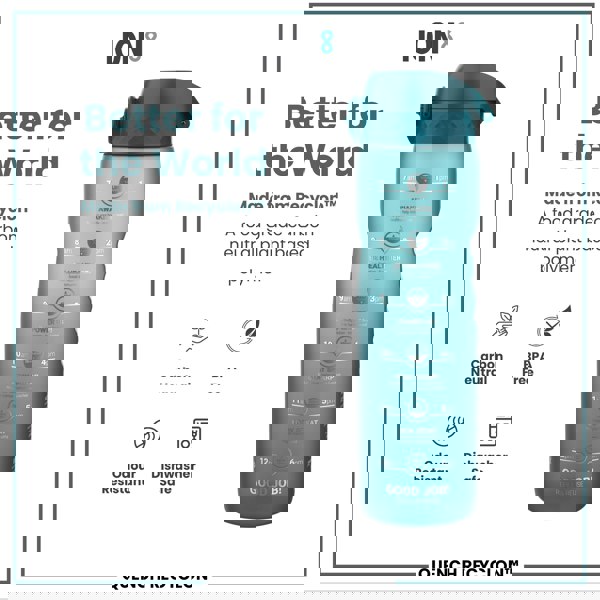 ION8 Leak Proof 1 Litre Water Bottle with Times to Drink, Recyclon, Teal & Blue, 1L