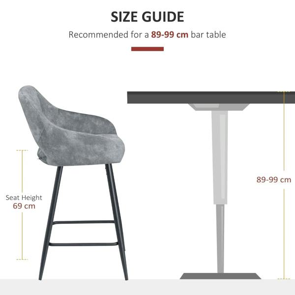 Grey counter-height bar stool size guide showing seat height and recommended table height