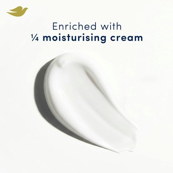 Dove Fresh Roll On Anti-Perspirant up to 48H Sweat & Odour Protection, 36x50ml
