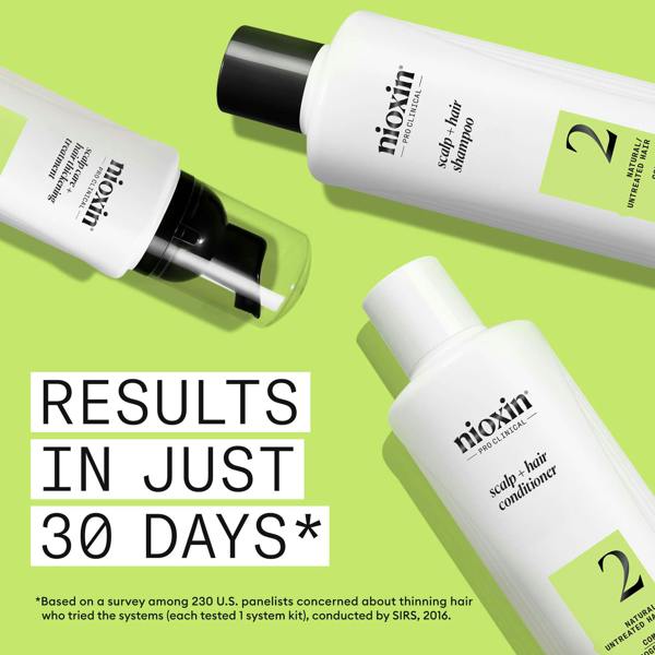 Nioxin Pro Clinical Gifts & Sets System 2 Trial Kit for Natural Hair with Progressed Thinning - Additional 2