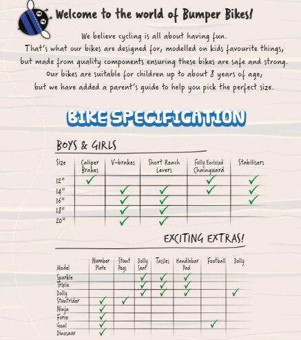 Bumper Bumble 10" Kids Balance Bike - Blue