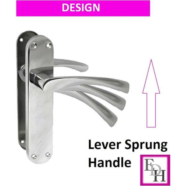 EDH Door Hardware Epsom Door Handle Internal Polished Chrome Twist Door Handle Set 6 Pairs