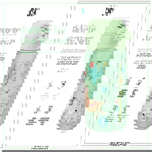 A light-green water bottle, featuring a llama design and measurement markings, sits against a white background showcasing its eco-friendly attributes. Better for the World. Made from Recyclon™. A food grade carbon neutral plant based polymer. Carbon Neutral. BPA Free. Odour Resistant. Dishwasher Safe. POD RECYCLON™.