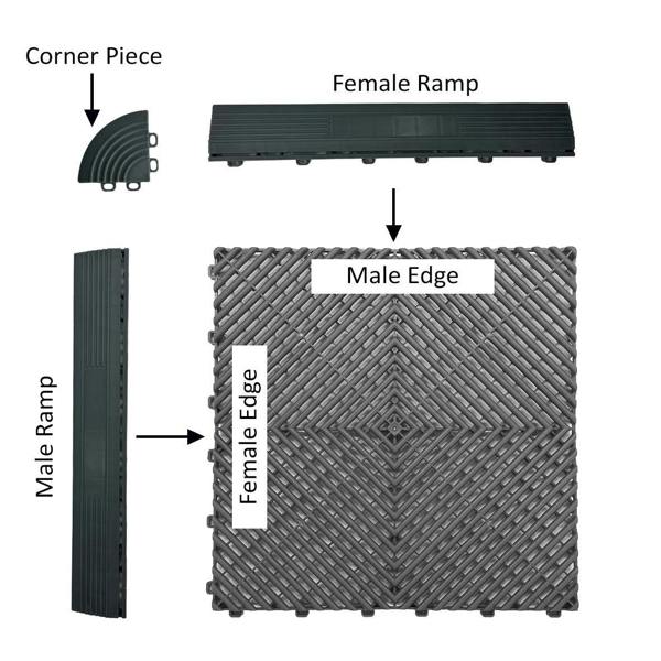 Nicoman 4 x Corner Pieces for Nicoman Modular Interlocking Floor Tiles