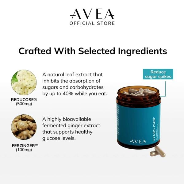 AVEA Stabiliser (60 capsules), supplement to support healthy blood sugar level