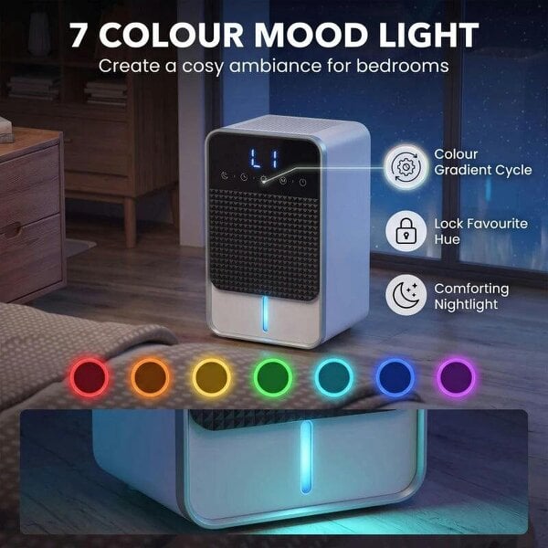 Bobobiy 400mL/Day Small Dehumidifier, RGB Mood Lights, Timer, LED Display, Dehumidifier for Home, Bedroom