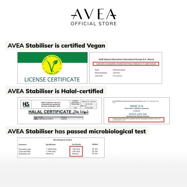 AVEA Stabiliser (60 capsules), supplement to support healthy blood sugar level