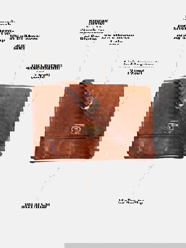 Berber Leather The Kenitra Soft Cross-Body Bag in Tan