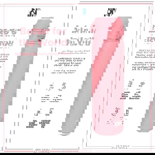 A pink, insulated stainless steel water bottle sits on a white background. The bottle is described as better for the world, carbon neutral, fully recyclable, odour resistant, and dishwasher safe. The brand name "ION8" is displayed.