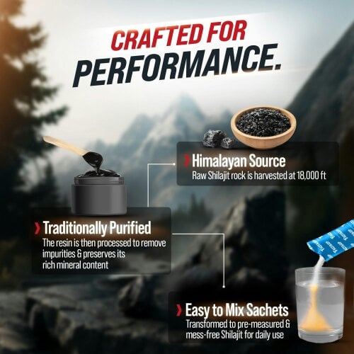 Fast&Up Pure Himalayan Shilajit