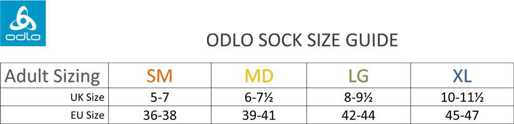 ODLO Mini-Crew Active Sports Socks Twin Pair Pack {O-763830}