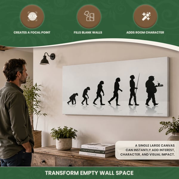 Large ‘Evolution of Man’ Canvas Print in Black and White, Stretched Canvas on Wooden Frame, 100cm Wide x 50cm High
