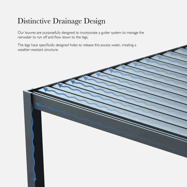 Ocean Designs Tivoli 3.6m x 3m Grey Frame Free Standing Pergola