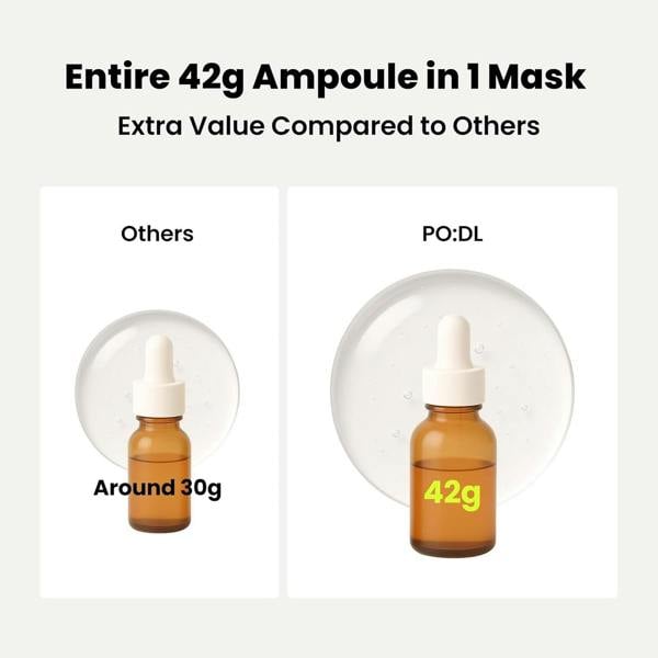 PODL 2X Tgg Care Hyaluronic Hydromask (4ea)