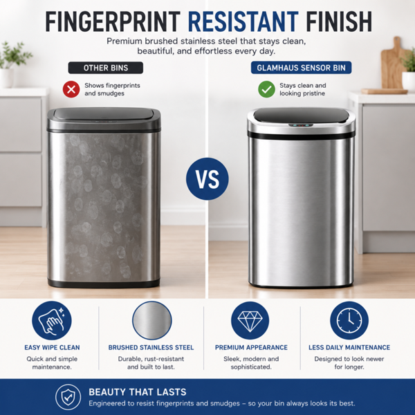 GlamHaus Sensor Bin, Motion Sensing 60L For Kitchen, Soft Close With Supplied Power Adaptor Or Battery Operated